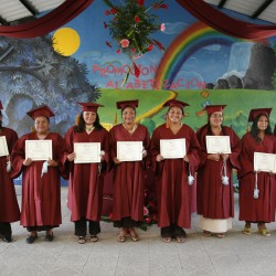 Timeline-2008